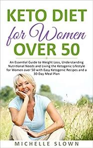 Keto Meal Plan for Hypothyroidism